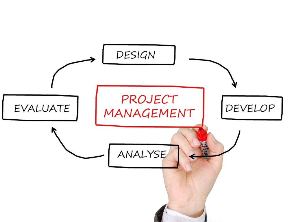 Enterprise Project Management